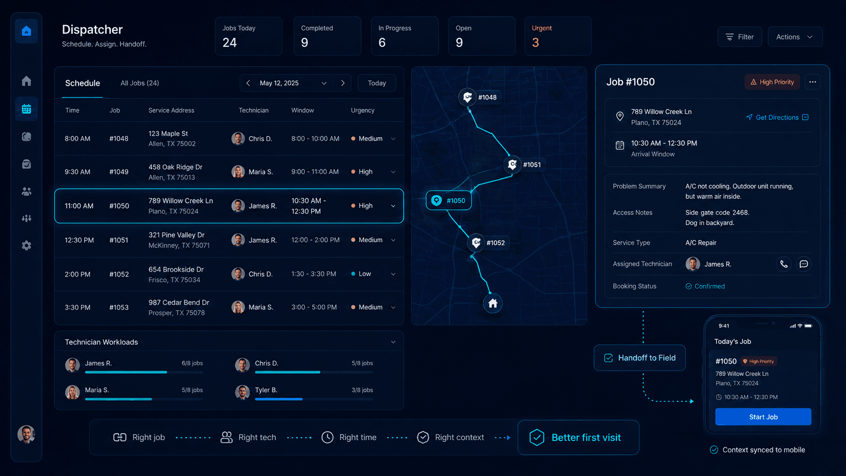 Dispatcher dashboard showing scheduled jobs, technician assignments, service addresses, urgency levels, map routing, and field handoff details.